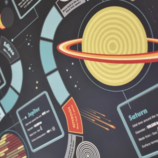 Clockwork Soldier | Build your own Solar System